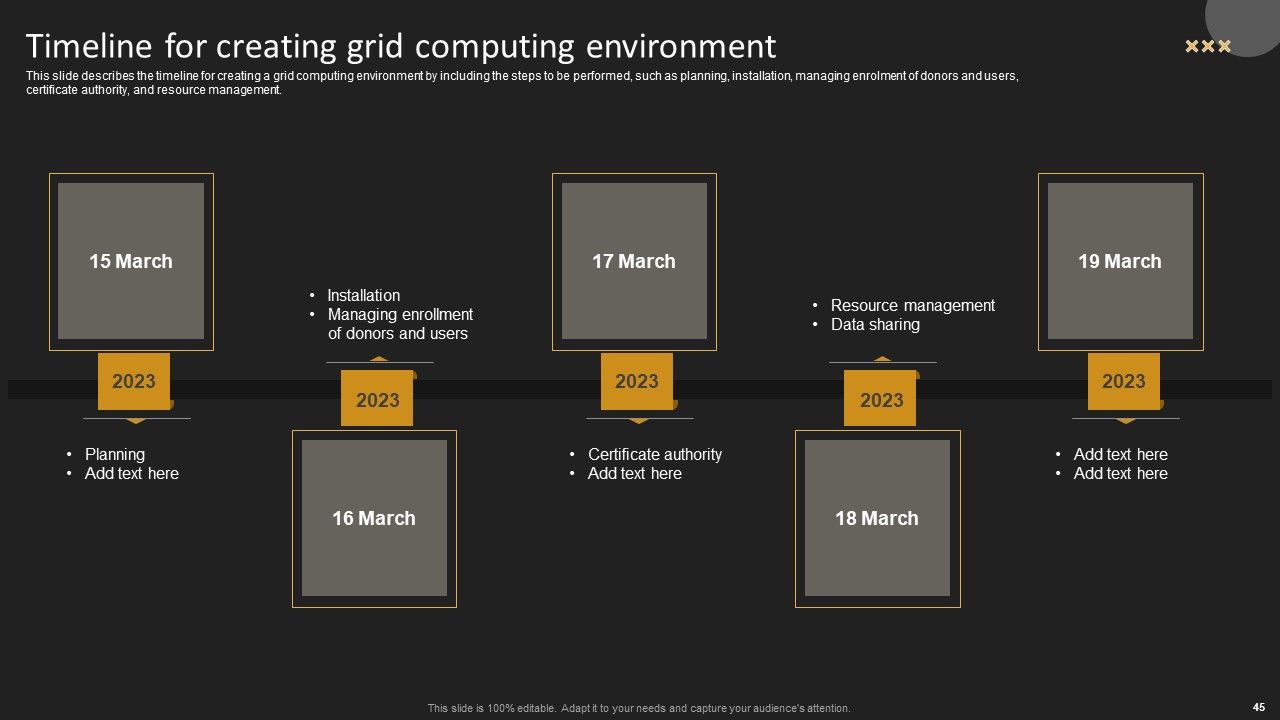 Grid Computing Solutions Ppt PowerPoint Presentation Complete Deck With Slides Slide45