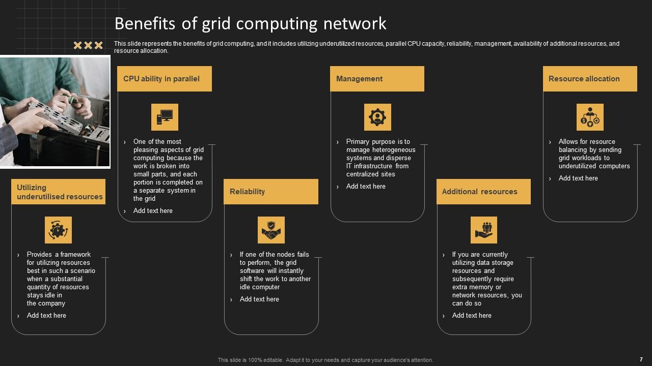Grid Computing Solutions Ppt PowerPoint Presentation Complete Deck With Slides Slide07