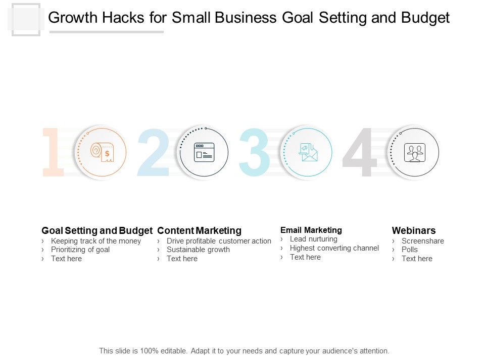 Growth_Hacks_For_Small_Business_Goal_Setting_And_Budget_Ppt_PowerPoint_Presentation_Icon_Design_Templates_Slide_1.jpg
