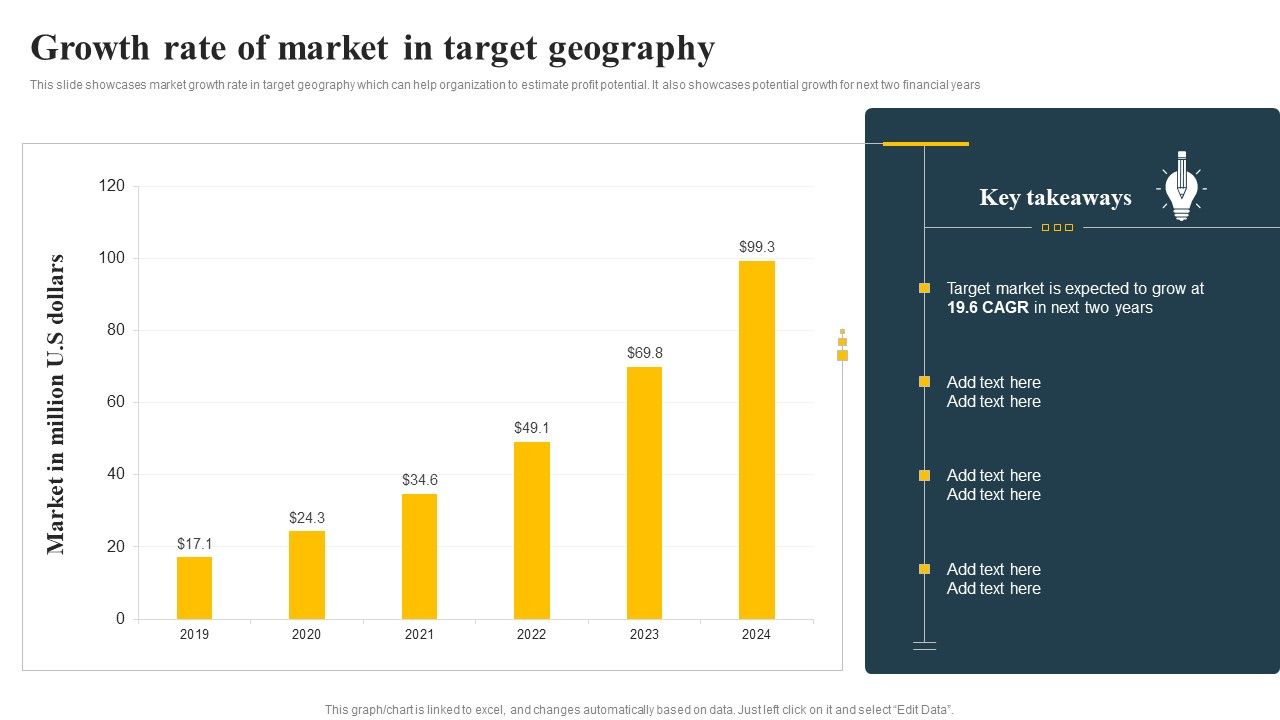 Growth_Rate_Of_Market_In_Target_Geography_Implementing_Focus_Strategy_To_Improve_Icons_PDF_Slide_1.jpg