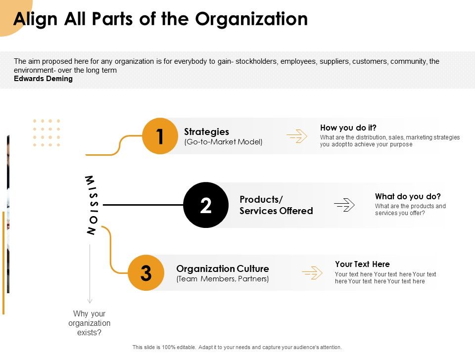 Growth_Strategy_And_Growth_Management_Implementation_Align_All_Parts_Of_The_Organization_Ppt_Styles_Icons_PDF_Slide_1.jpg