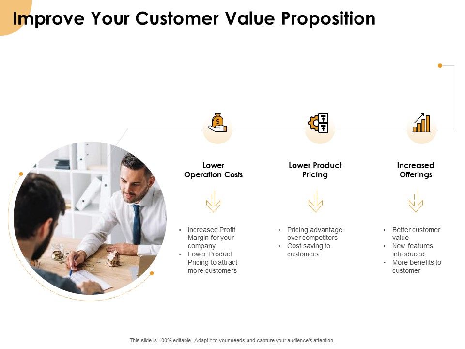 Growth_Strategy_And_Growth_Management_Implementation_Improve_Your_Customer_Value_Proposition_Ppt_Icon_Styles_PDF_Slide_1.jpg