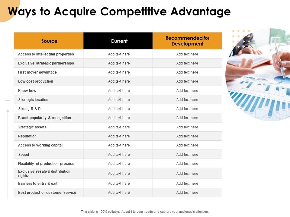 Growth_Strategy_And_Growth_Management_Implementation_Ways_To_Acquire_Competitive_Advantage_Ppt_Gallery_Icons_PDF_Slide_1.jpg