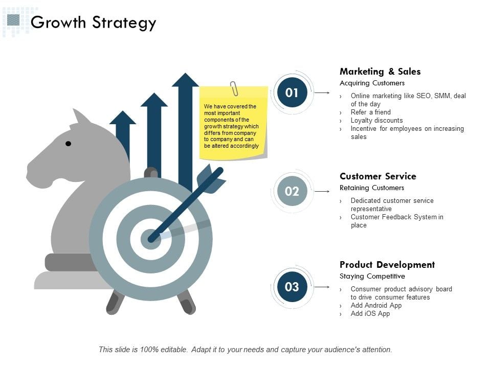Growth_Strategy_Management_Ppt_PowerPoint_Presentation_Icon_Slide_Slide_1.jpg