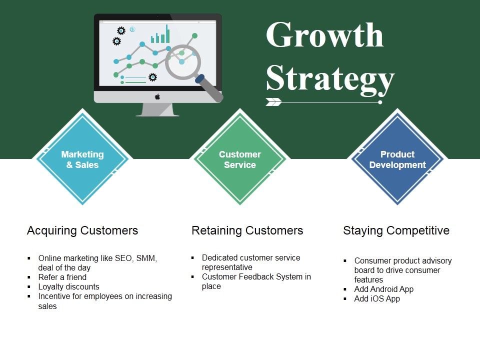 Growth_Strategy_Ppt_PowerPoint_Presentation_Icon_Format_Slide_1.jpg