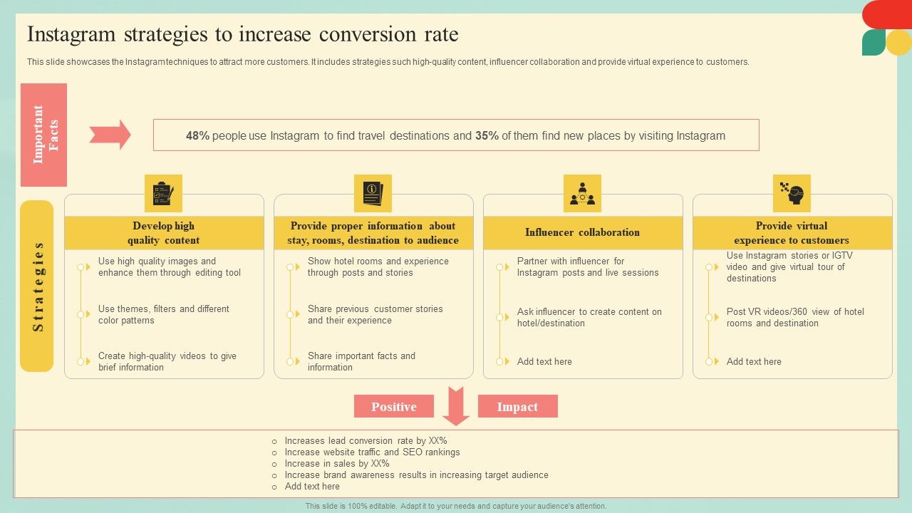 Guide_Developing_Strategies_Improve_Travel_Tourism_Marketing_Instagram_Strategies_To_Icons_PDF_Slide_1.jpg