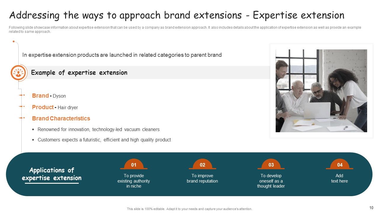 Guide For Brand Expansion And Positioning Ppt PowerPoint Presentation Complete Deck With Slides Slide10
