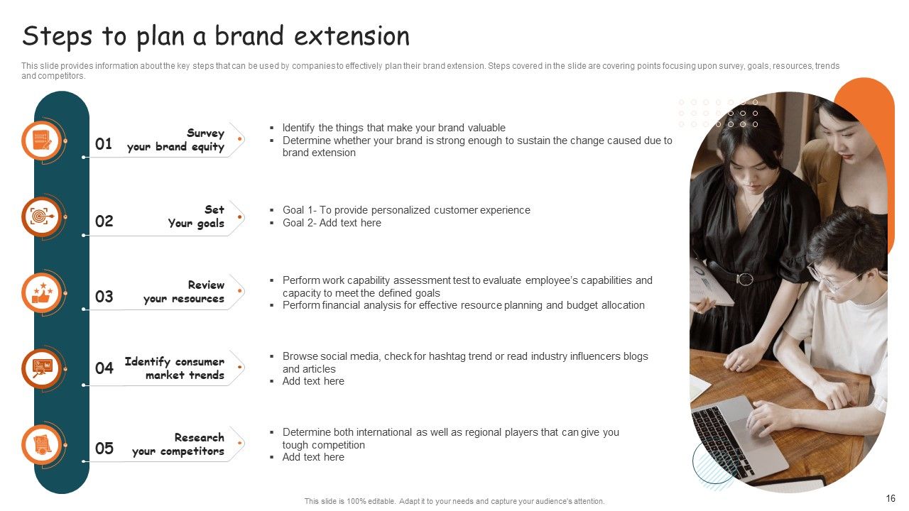 Guide For Brand Expansion And Positioning Ppt PowerPoint Presentation Complete Deck With Slides Slide16
