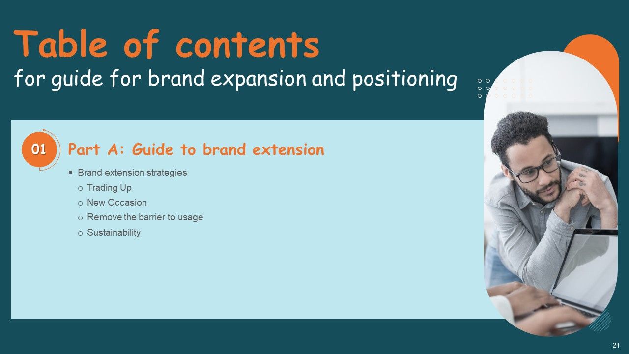 Guide For Brand Expansion And Positioning Ppt PowerPoint Presentation Complete Deck With Slides Slide21