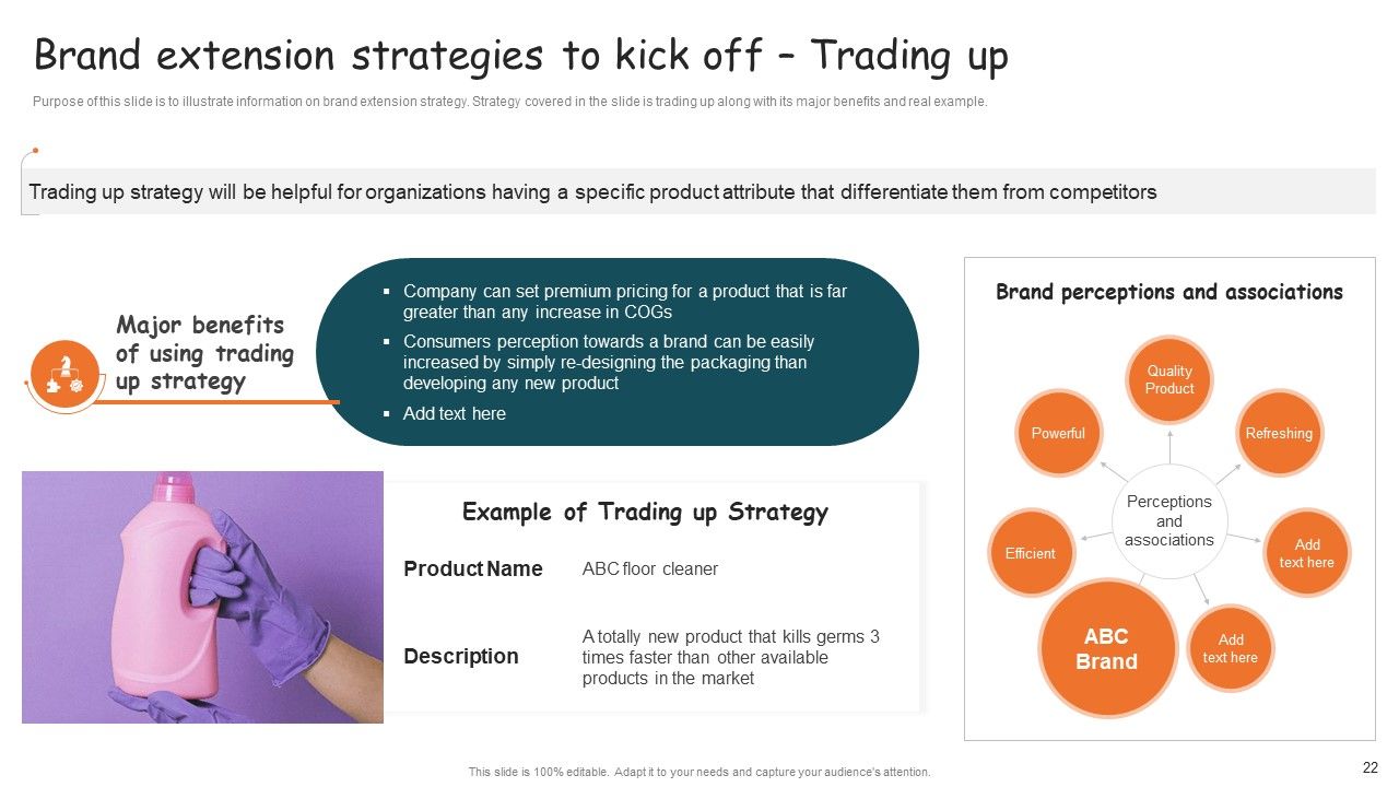 Guide For Brand Expansion And Positioning Ppt PowerPoint Presentation Complete Deck With Slides Slide22