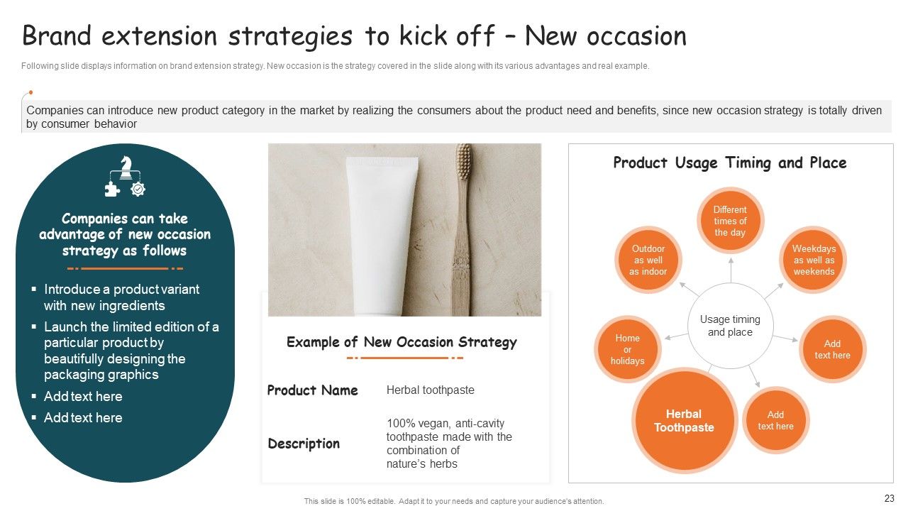 Guide For Brand Expansion And Positioning Ppt PowerPoint Presentation Complete Deck With Slides Slide23