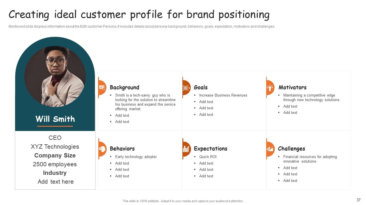 Guide For Brand Expansion And Positioning Ppt PowerPoint Presentation Complete Deck With Slides Slide37