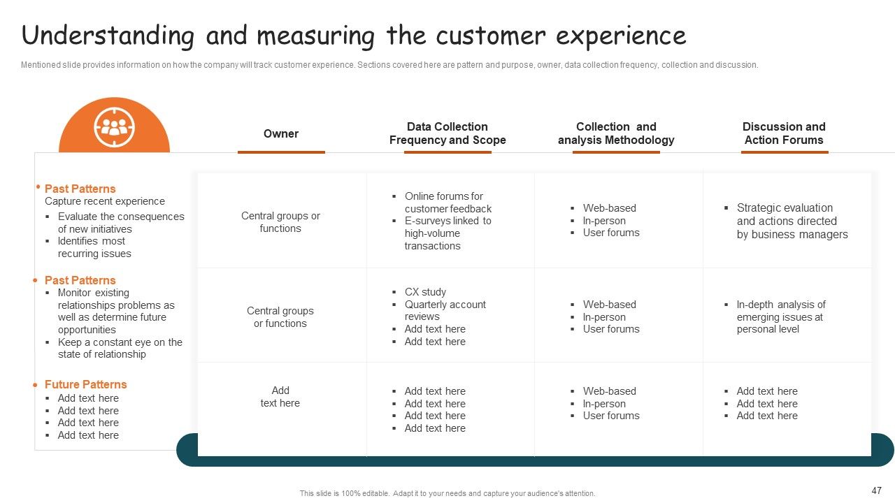 Guide For Brand Expansion And Positioning Ppt PowerPoint Presentation Complete Deck With Slides Slide47