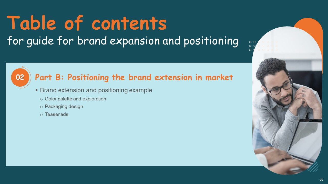 Guide For Brand Expansion And Positioning Ppt PowerPoint Presentation Complete Deck With Slides Slide55