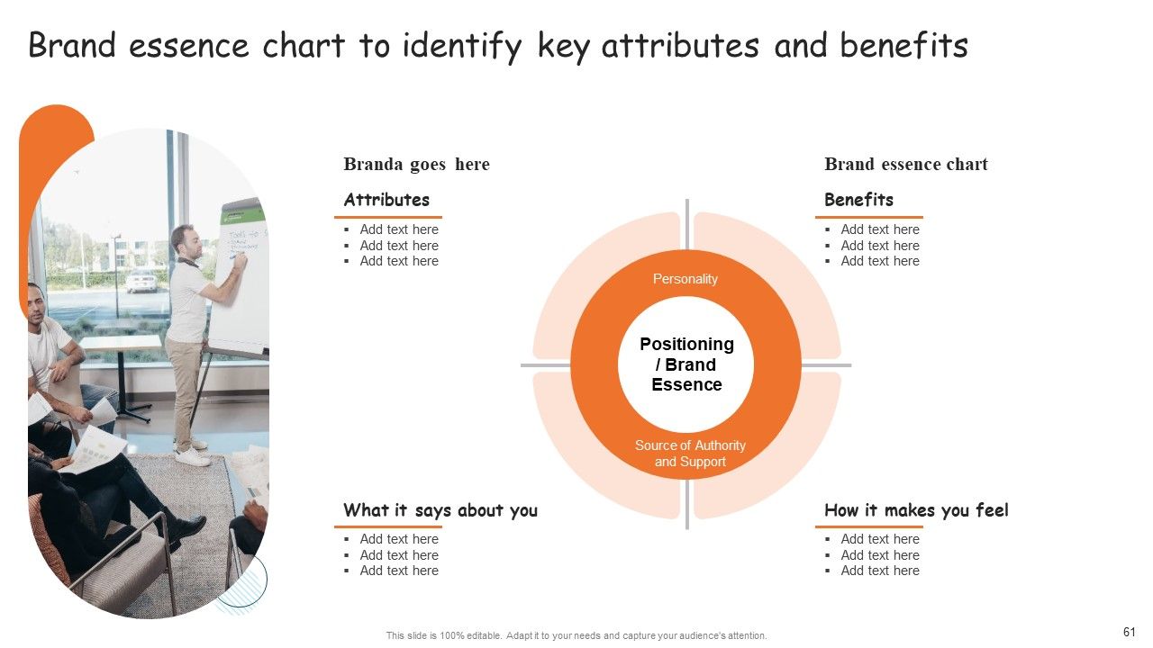 Guide For Brand Expansion And Positioning Ppt PowerPoint Presentation Complete Deck With Slides Slide61