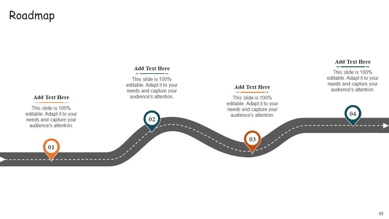 Guide For Brand Expansion And Positioning Ppt PowerPoint Presentation Complete Deck With Slides Slide69
