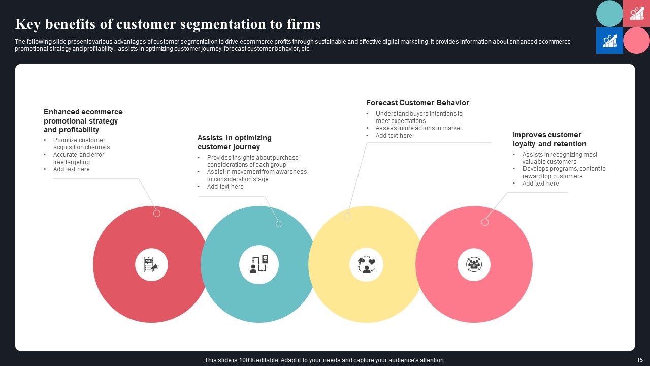 Guide For Consumer Journey Mapping Using Market Segmentation Ppt PowerPoint Presentation Complete Deck With Slides Slide14