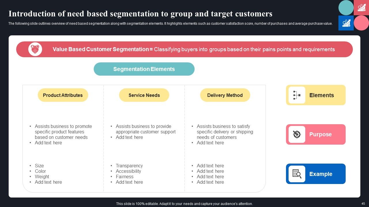 Guide For Consumer Journey Mapping Using Market Segmentation Ppt PowerPoint Presentation Complete Deck With Slides Slide43