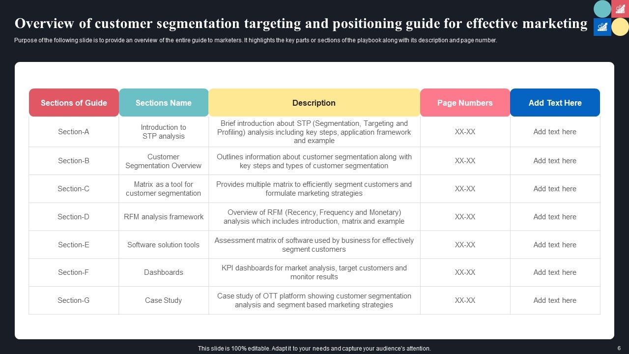 Guide For Consumer Journey Mapping Using Market Segmentation Ppt PowerPoint Presentation Complete Deck With Slides Slide06