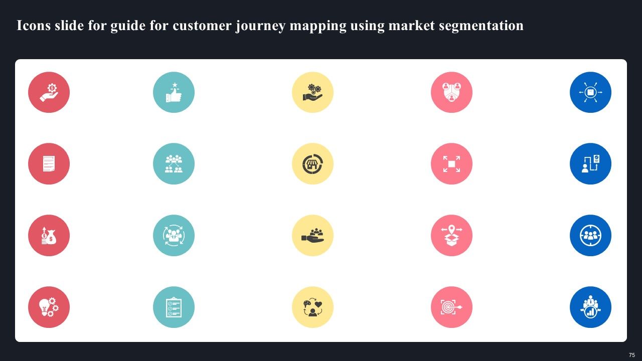 Guide For Consumer Journey Mapping Using Market Segmentation Ppt PowerPoint Presentation Complete Deck With Slides Slide71