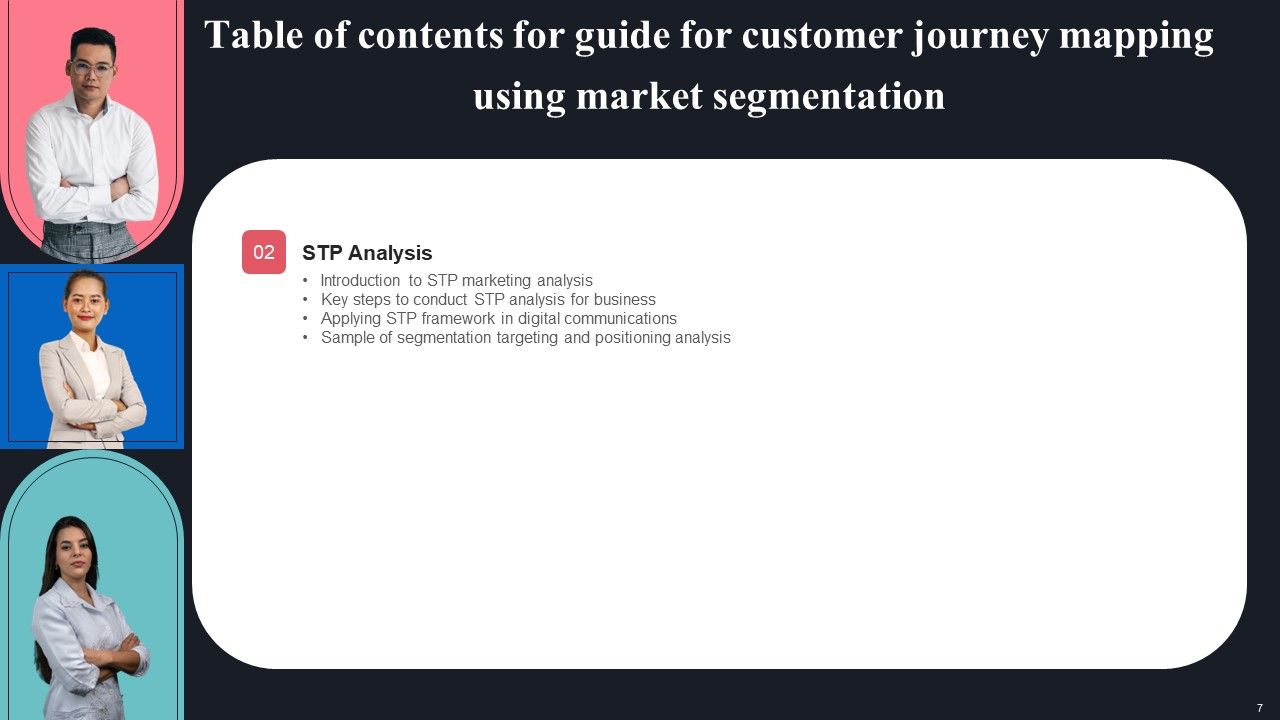 Guide For Consumer Journey Mapping Using Market Segmentation Ppt PowerPoint Presentation Complete Deck With Slides Slide07