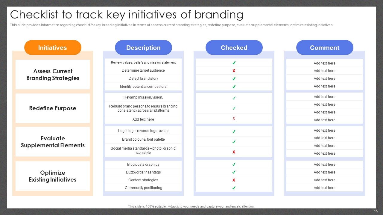 Guide For Effective Brand Management Ppt PowerPoint Presentation Complete Deck With Slides Slide15