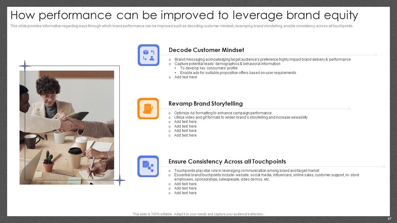 Guide For Effective Brand Management Ppt PowerPoint Presentation Complete Deck With Slides Slide47