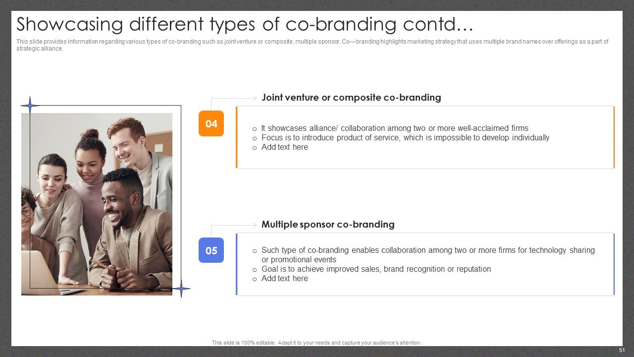 Guide For Effective Brand Management Ppt PowerPoint Presentation Complete Deck With Slides Slide51