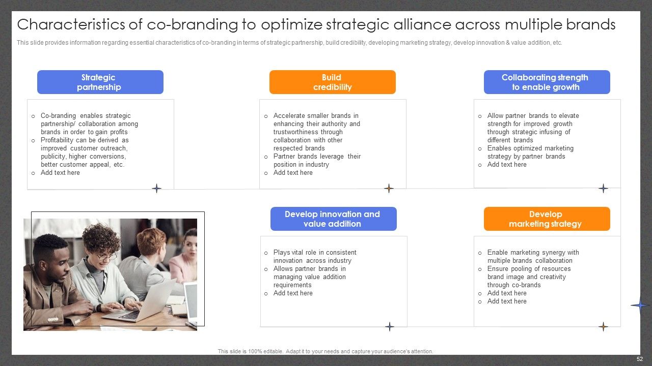 Guide For Effective Brand Management Ppt PowerPoint Presentation Complete Deck With Slides Slide52