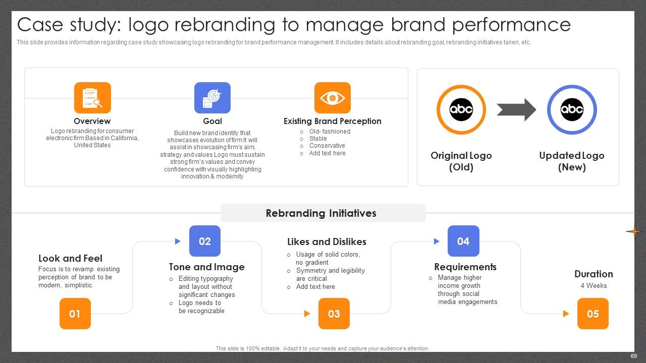 Guide For Effective Brand Management Ppt PowerPoint Presentation Complete Deck With Slides Slide69