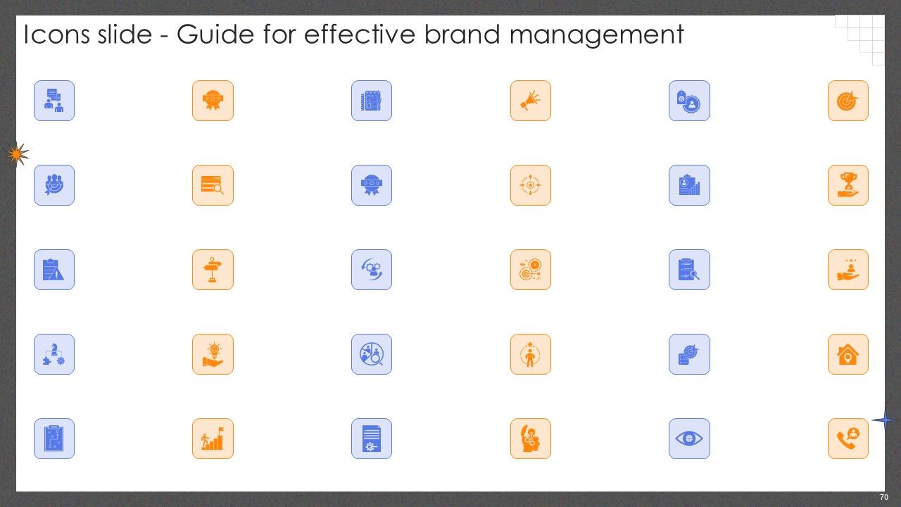 Guide For Effective Brand Management Ppt PowerPoint Presentation Complete Deck With Slides Slide70