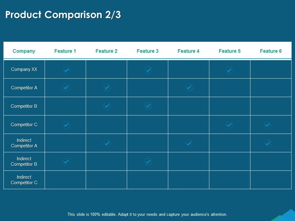 Guide_For_Managers_To_Effectively_Handle_Products_Product_Comparison_Feature_Ppt_Icon_Portfolio_PDF_Slide_1.jpg