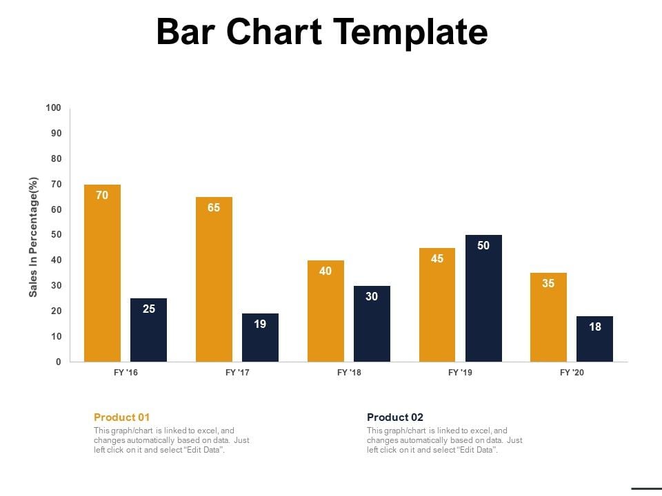 Guide_Map_Employee_Experience_Workplace_Bar_Chart_Template_Ppt_Gallery_Icons_PDF_Slide_1.jpg