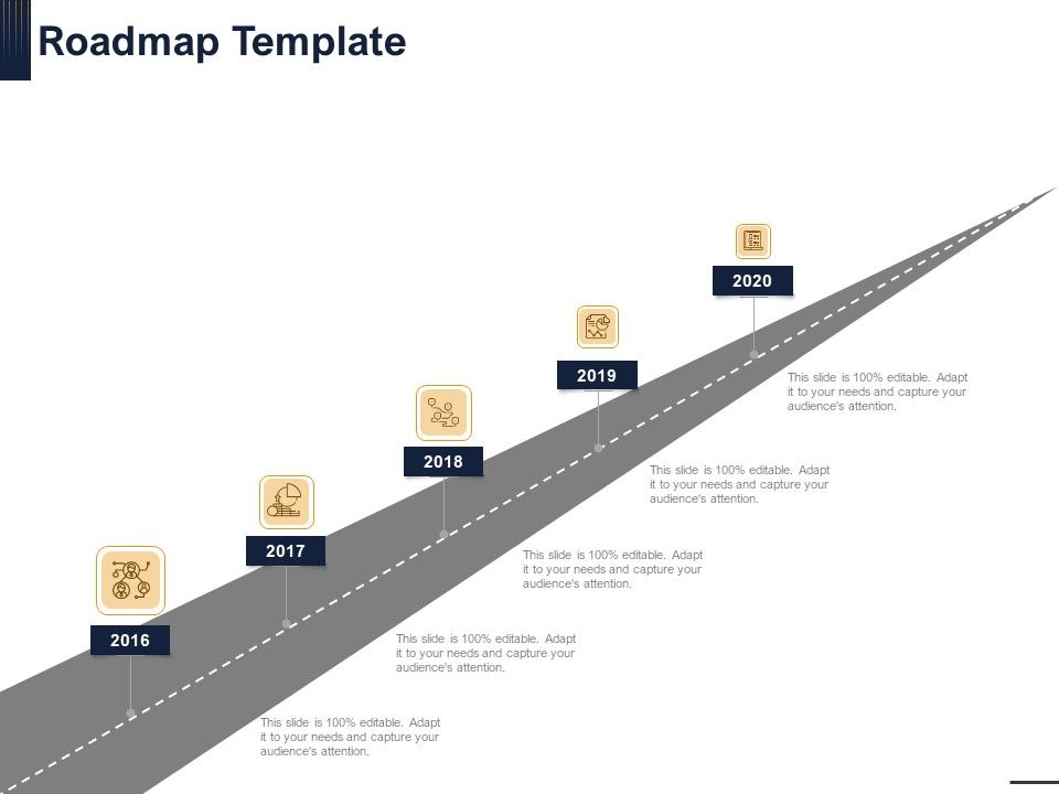 Guide Map Employee Experience Workplace Roadmap Template Designs PDF