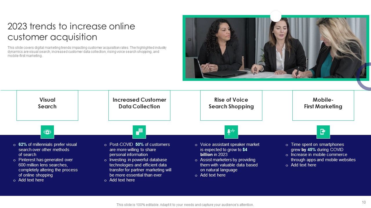Guide To Business Customer Acquisition Ppt PowerPoint Presentation Complete Deck With Slides Slide10