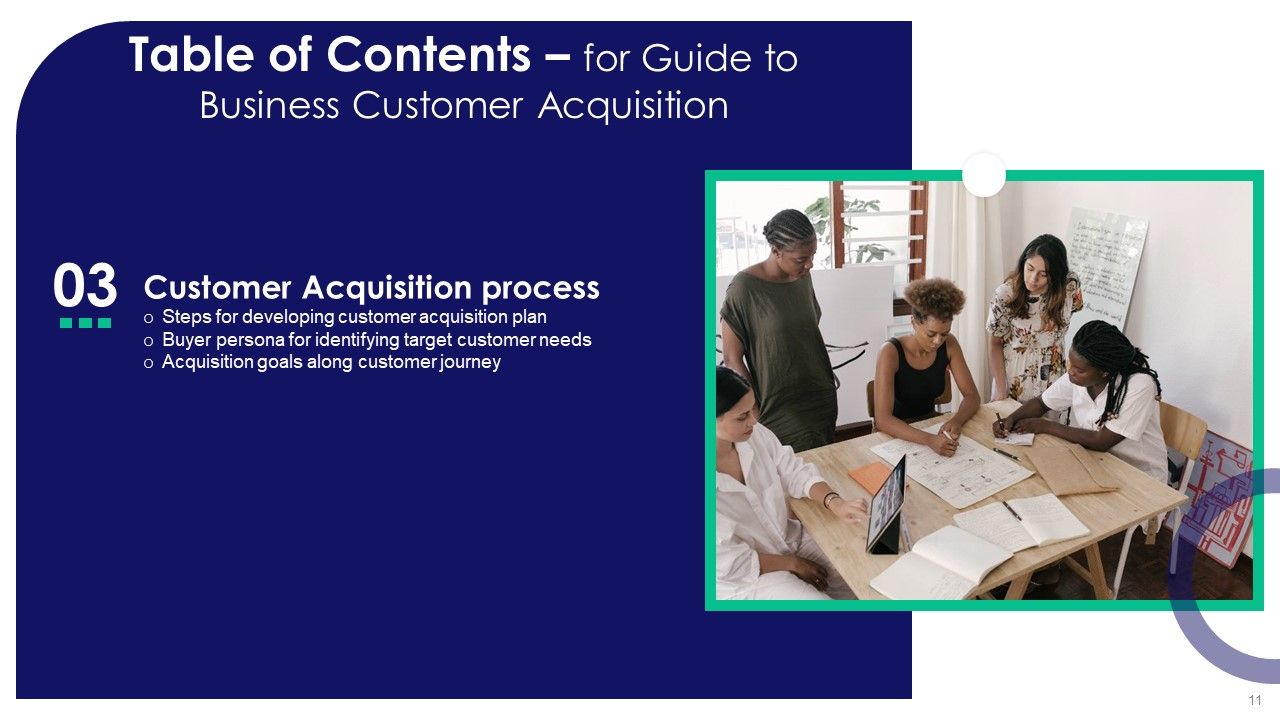 Guide To Business Customer Acquisition Ppt PowerPoint Presentation Complete Deck With Slides Slide11