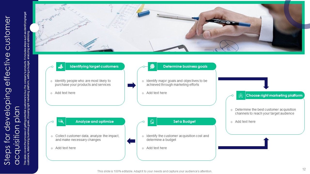 Guide To Business Customer Acquisition Ppt PowerPoint Presentation Complete Deck With Slides Slide12