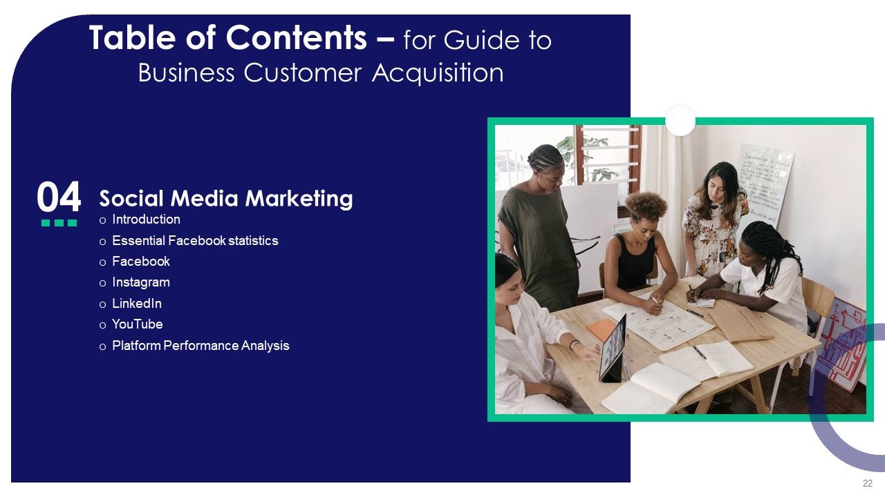 Guide To Business Customer Acquisition Ppt PowerPoint Presentation Complete Deck With Slides Slide22