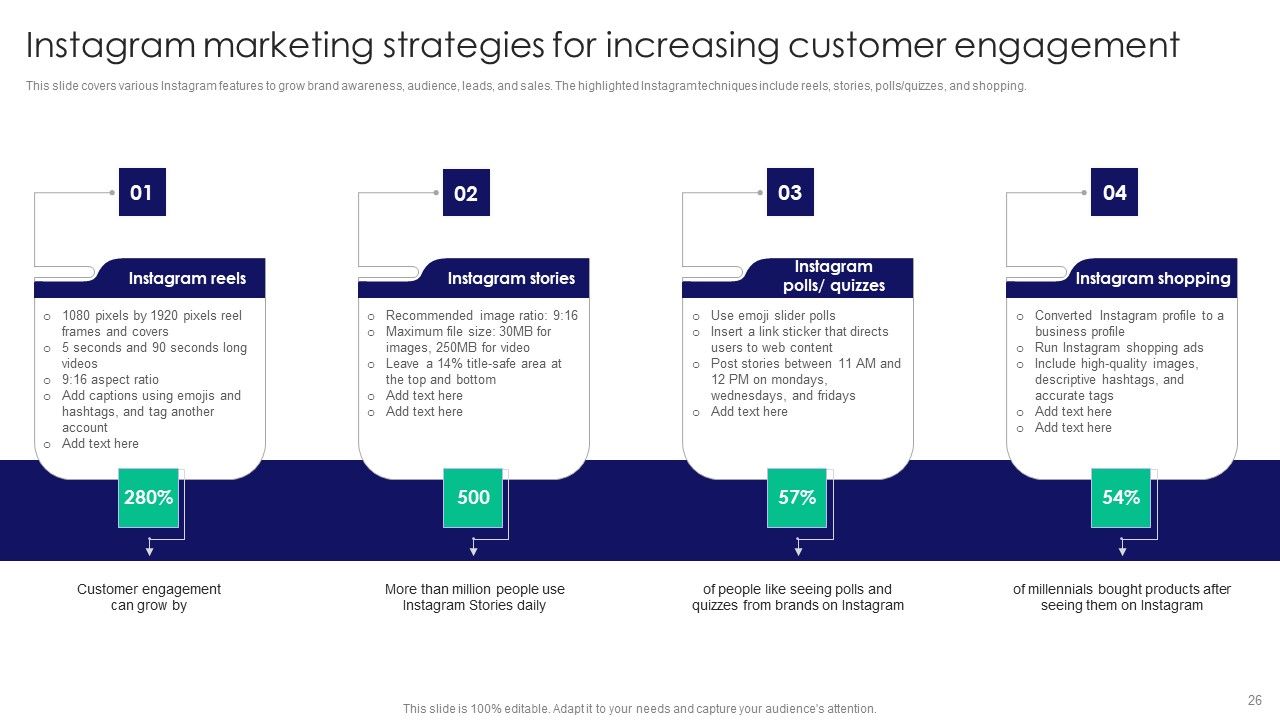Guide To Business Customer Acquisition Ppt PowerPoint Presentation Complete Deck With Slides Slide26