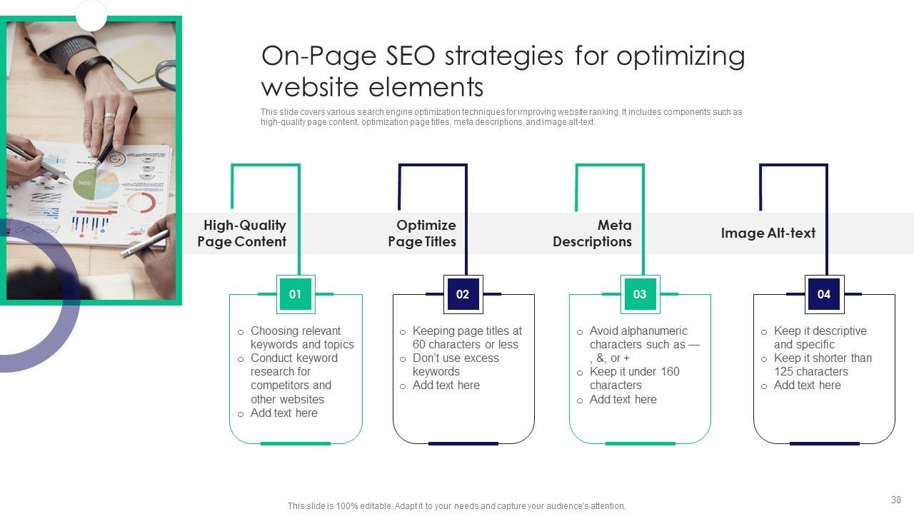 Guide To Business Customer Acquisition Ppt PowerPoint Presentation Complete Deck With Slides Slide38