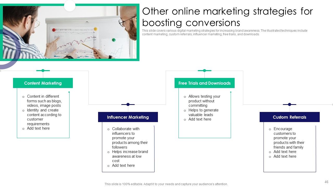 Guide To Business Customer Acquisition Ppt PowerPoint Presentation Complete Deck With Slides Slide46