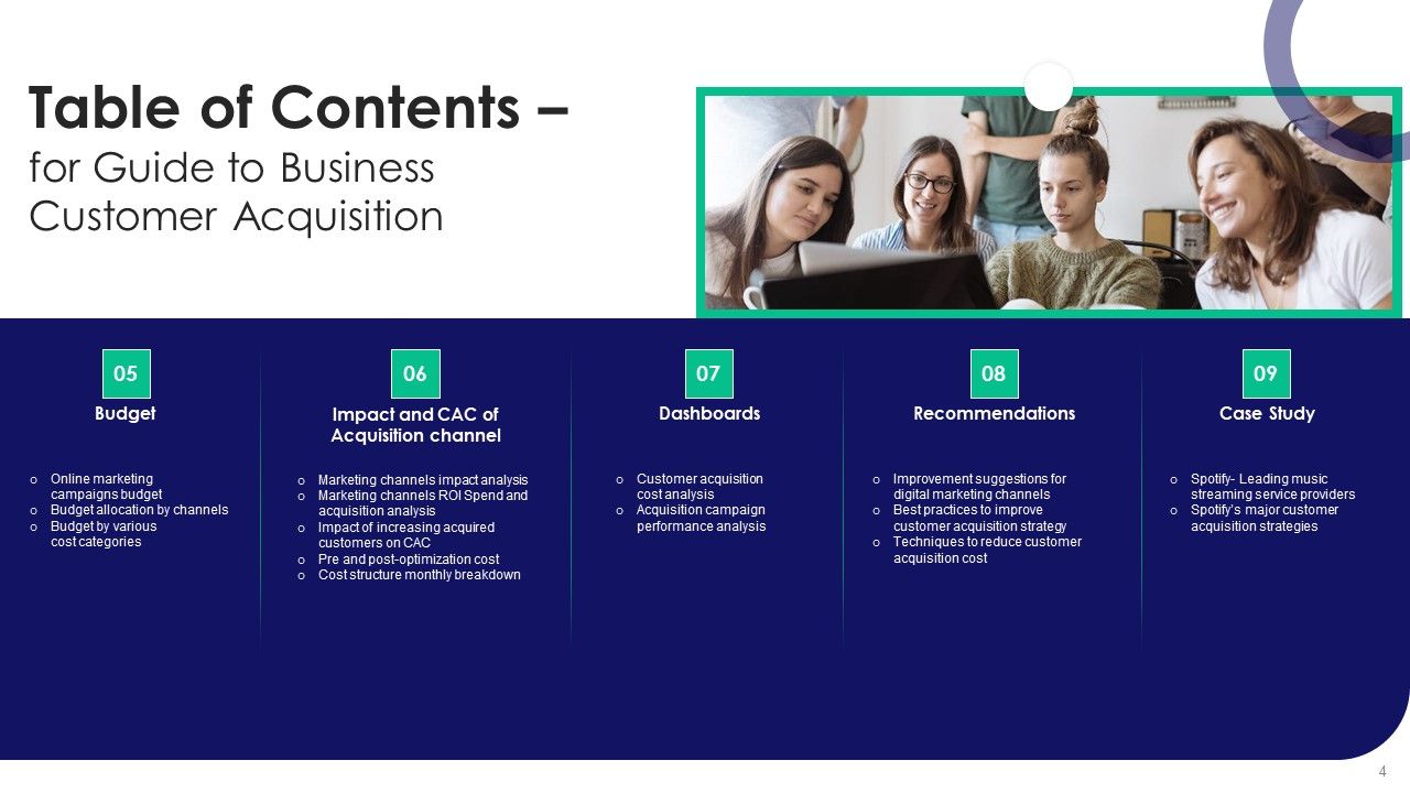 Guide To Business Customer Acquisition Ppt PowerPoint Presentation Complete Deck With Slides Slide04
