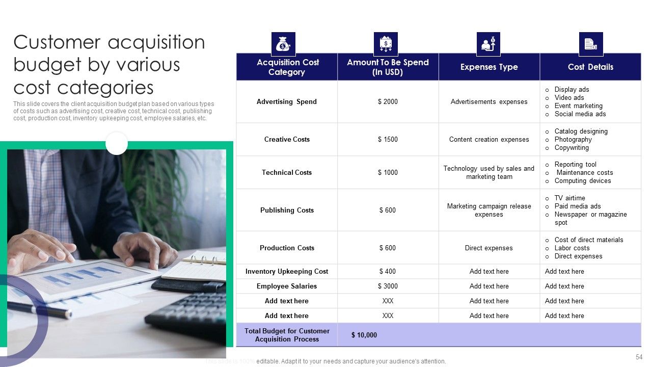 Guide To Business Customer Acquisition Ppt PowerPoint Presentation Complete Deck With Slides Slide54