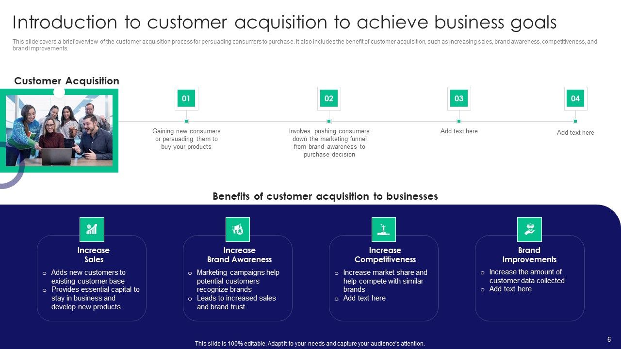 Guide To Business Customer Acquisition Ppt PowerPoint Presentation Complete Deck With Slides Slide06