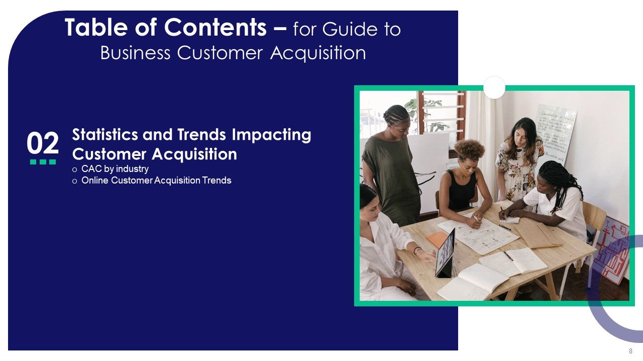 Guide To Business Customer Acquisition Ppt PowerPoint Presentation Complete Deck With Slides Slide08