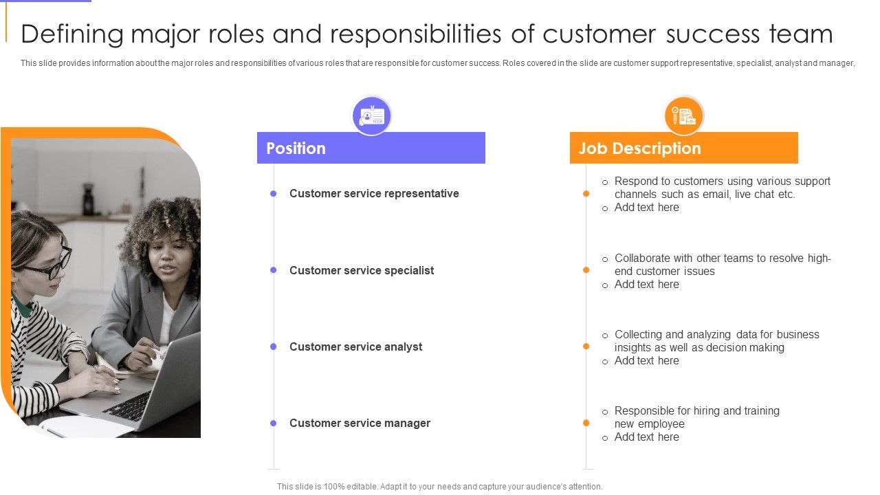 Guide To Client Success Defining Major Roles And Responsibilities 