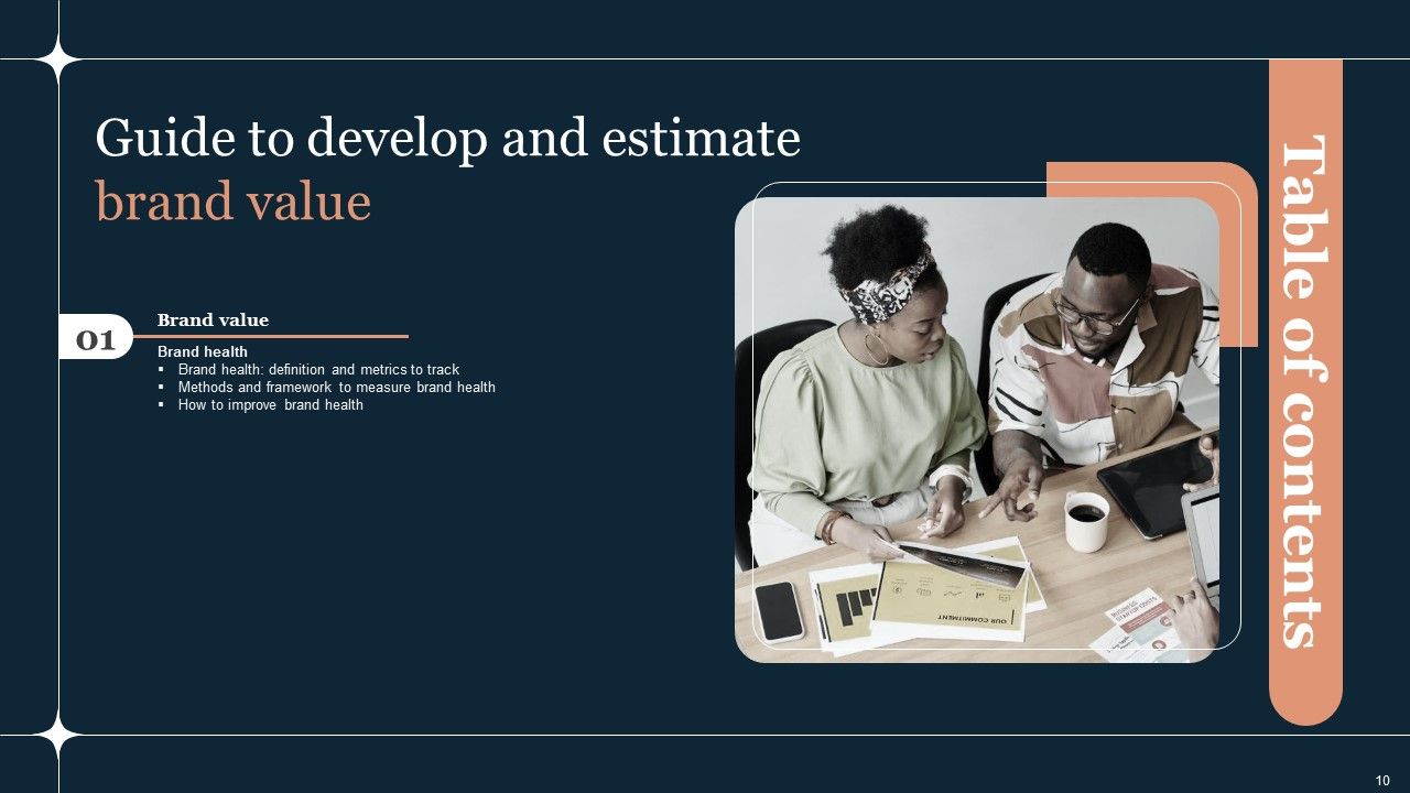 Guide To Develop And Estimate Brand Value Ppt PowerPoint Presentation Complete Deck With Slides Slide10