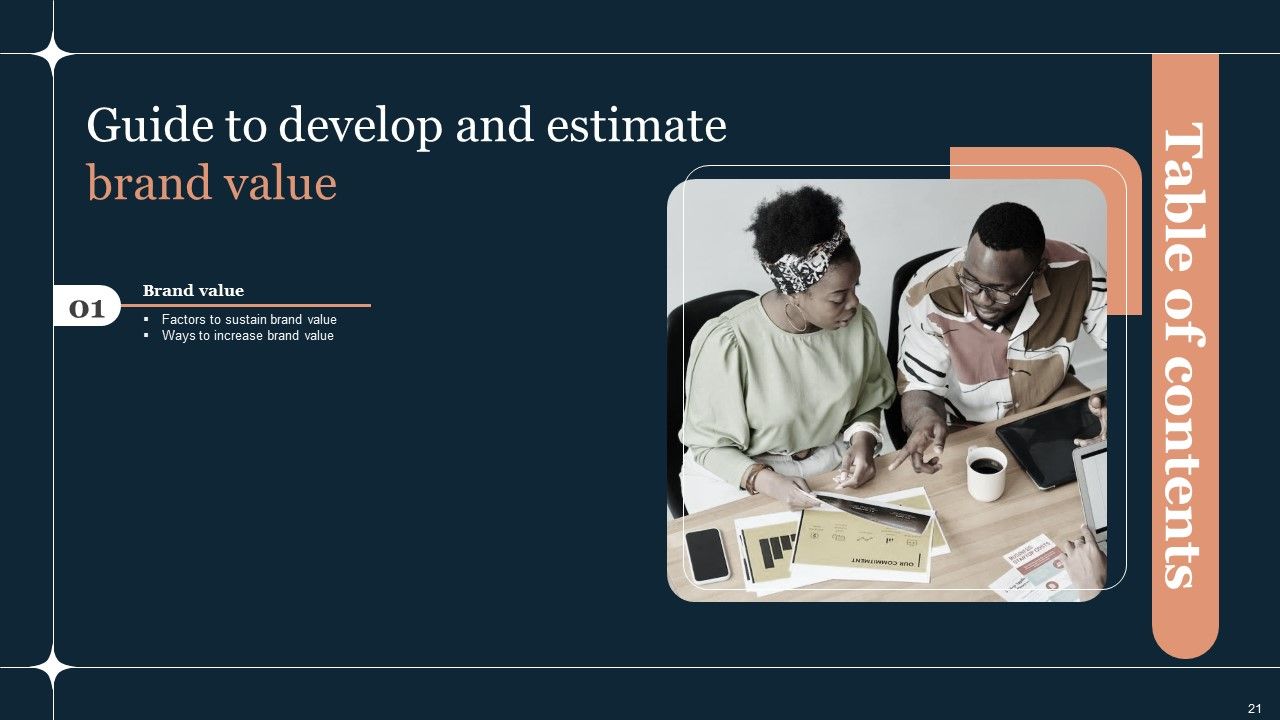 Guide To Develop And Estimate Brand Value Ppt PowerPoint Presentation Complete Deck With Slides Slide21