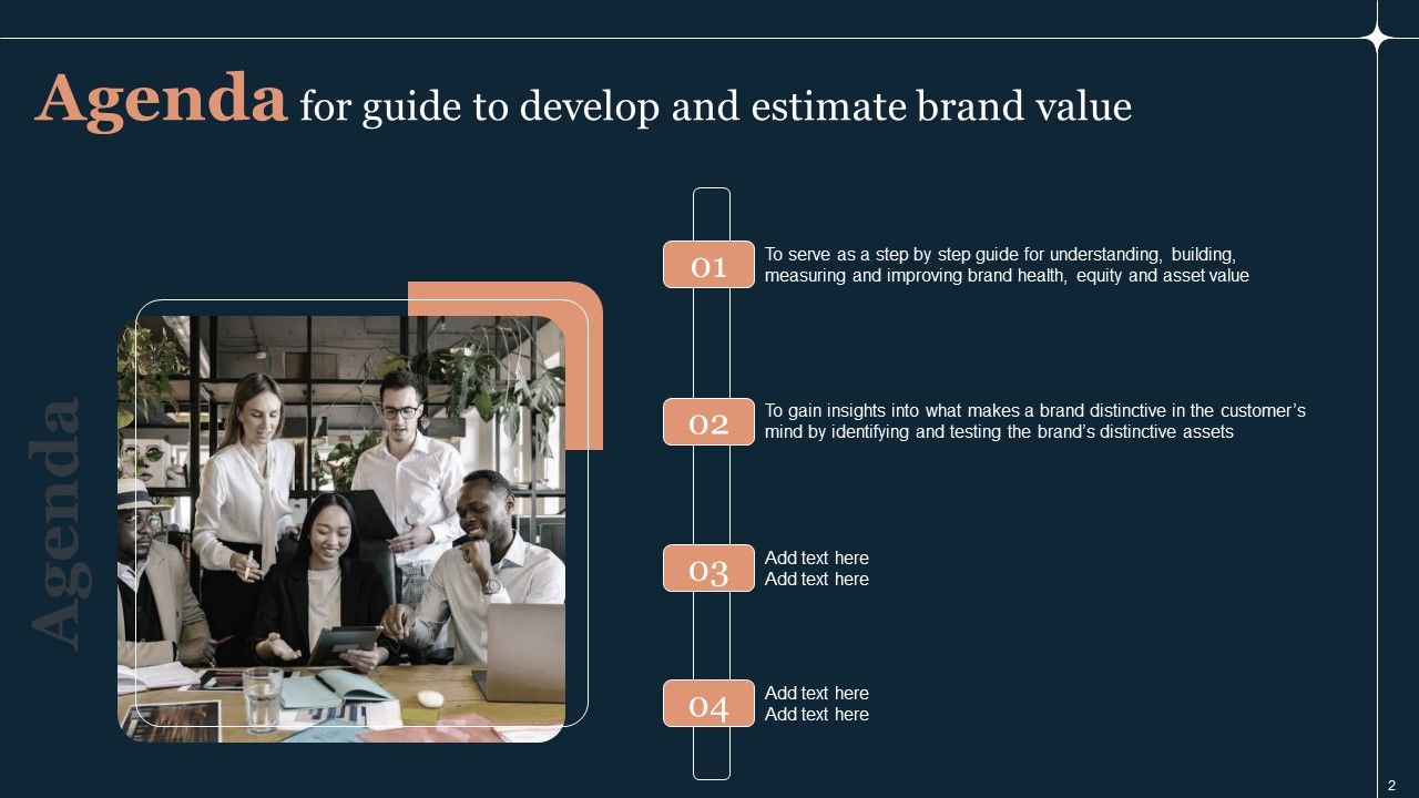 Guide To Develop And Estimate Brand Value Ppt PowerPoint Presentation Complete Deck With Slides Slide02