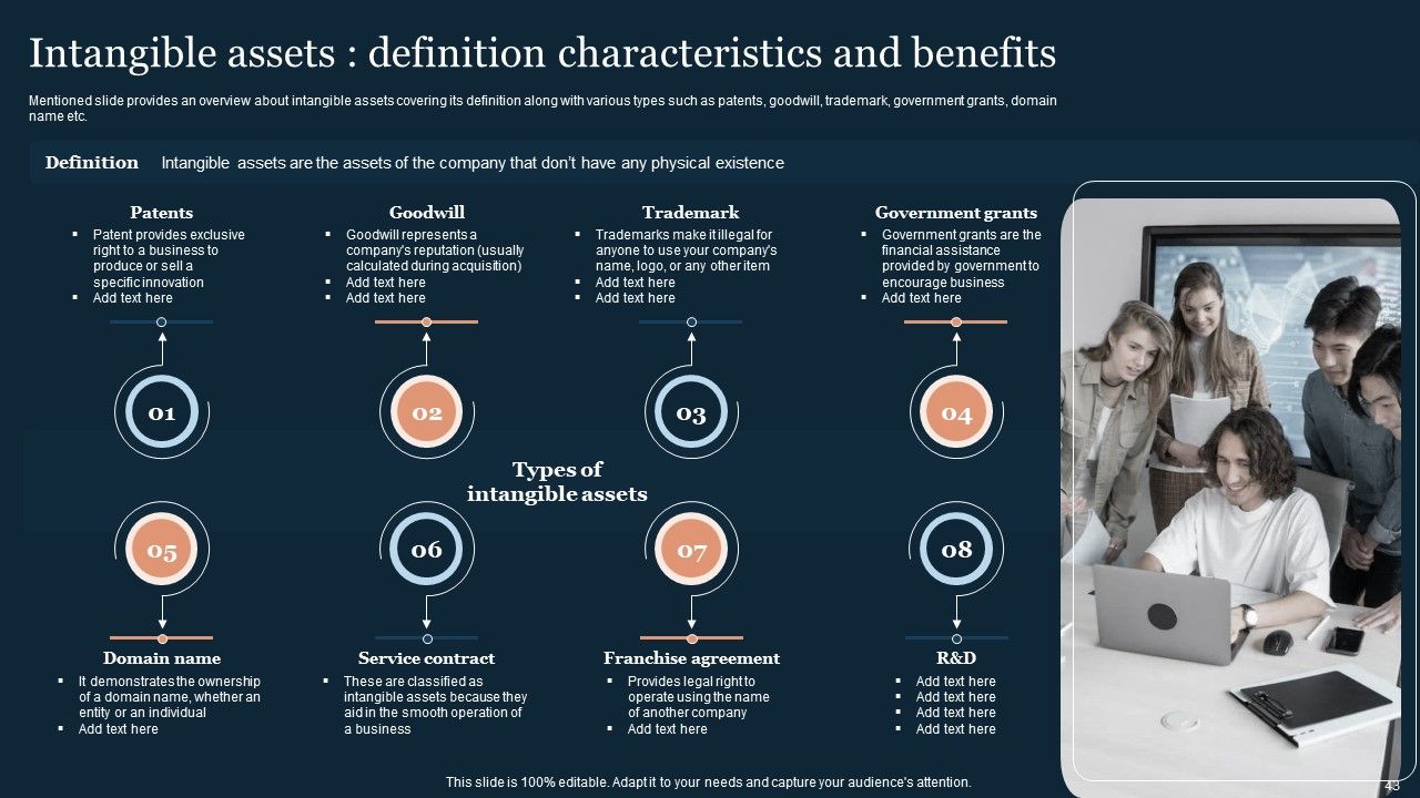 Guide To Develop And Estimate Brand Value Ppt PowerPoint Presentation Complete Deck With Slides Slide43